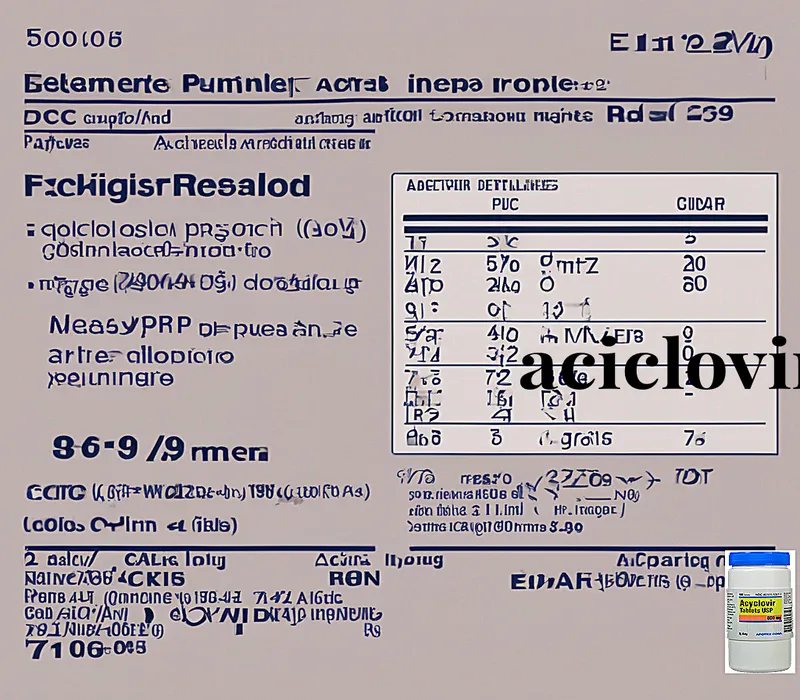 Aciclovir cual es su nombre generico